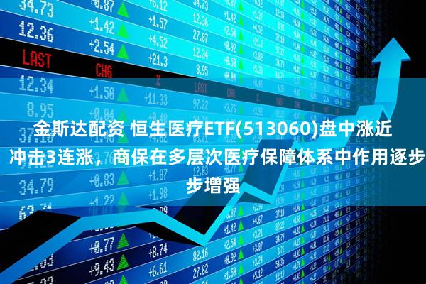 金斯达配资 恒生医疗ETF(513060)盘中涨近1%，冲击3连涨，商保在多层次医疗保障体系中作用逐步增强
